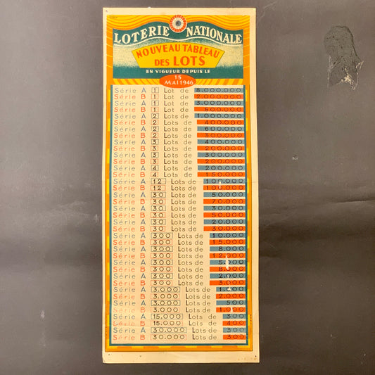 Fransk M.Simon “Loterie Nationale” plakat, fra 1946.