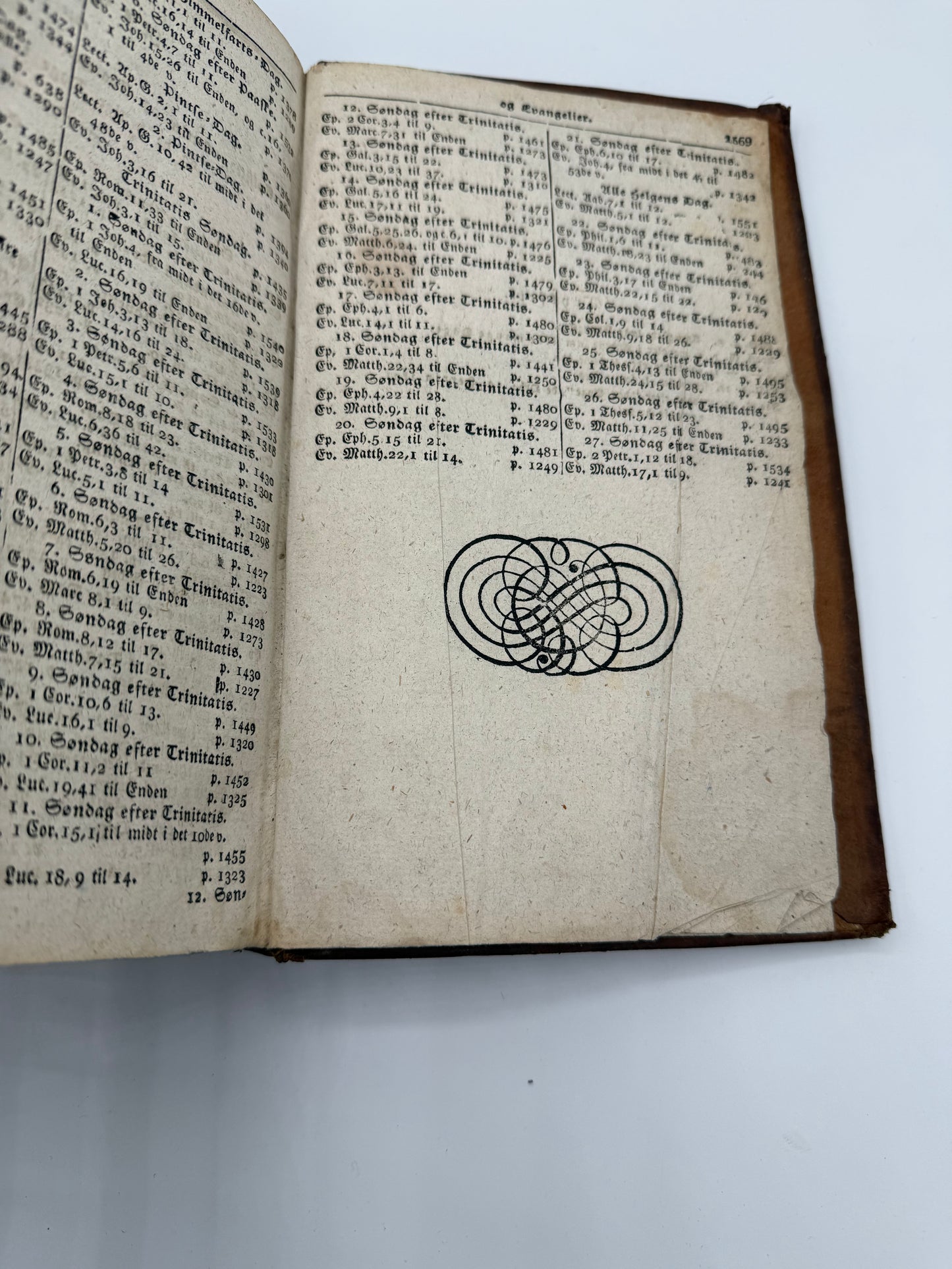 Biblia, det er den ganske Hell. Skrifts Bøger, efter en 1699. Udgangne huus og rejse bibel. Fra 1777